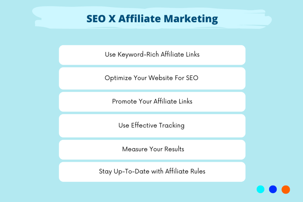 Combine SEO With Affiliate Marketing