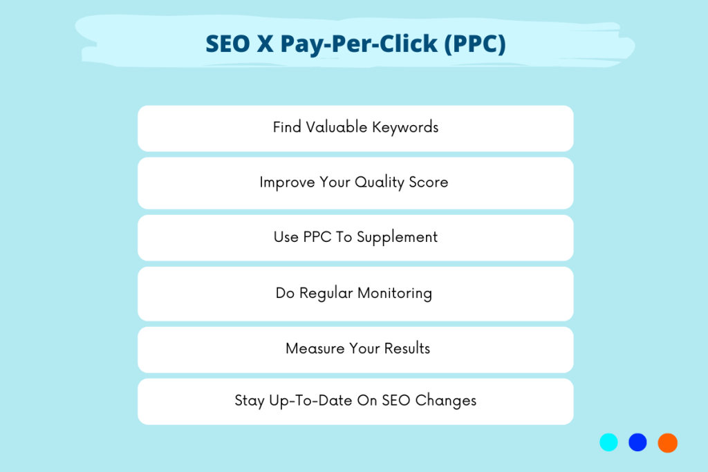 Combine SEO With Pay-Per-Click (PPC)