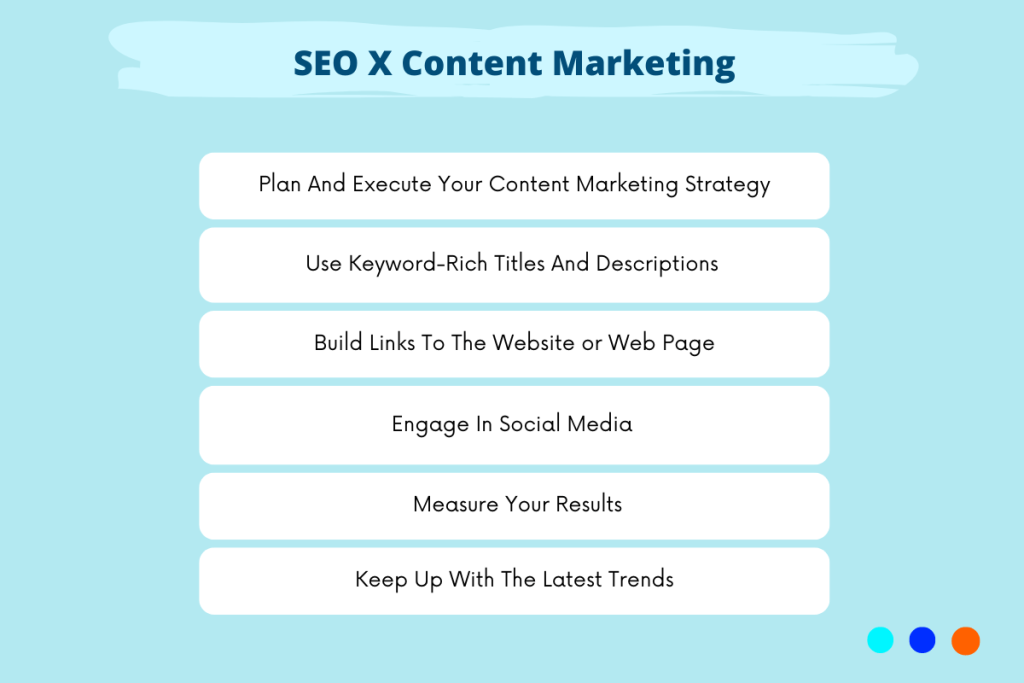 Combine SEO with Content Marketing